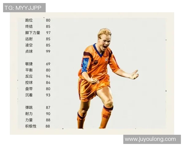 盘点世界四大足球巨星名字及其辉煌成就解析