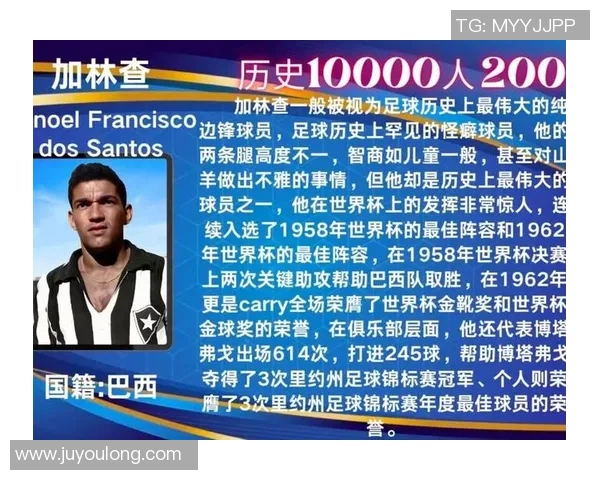 足球历史巅峰之选：盘点全球最伟大球员的排名与成就